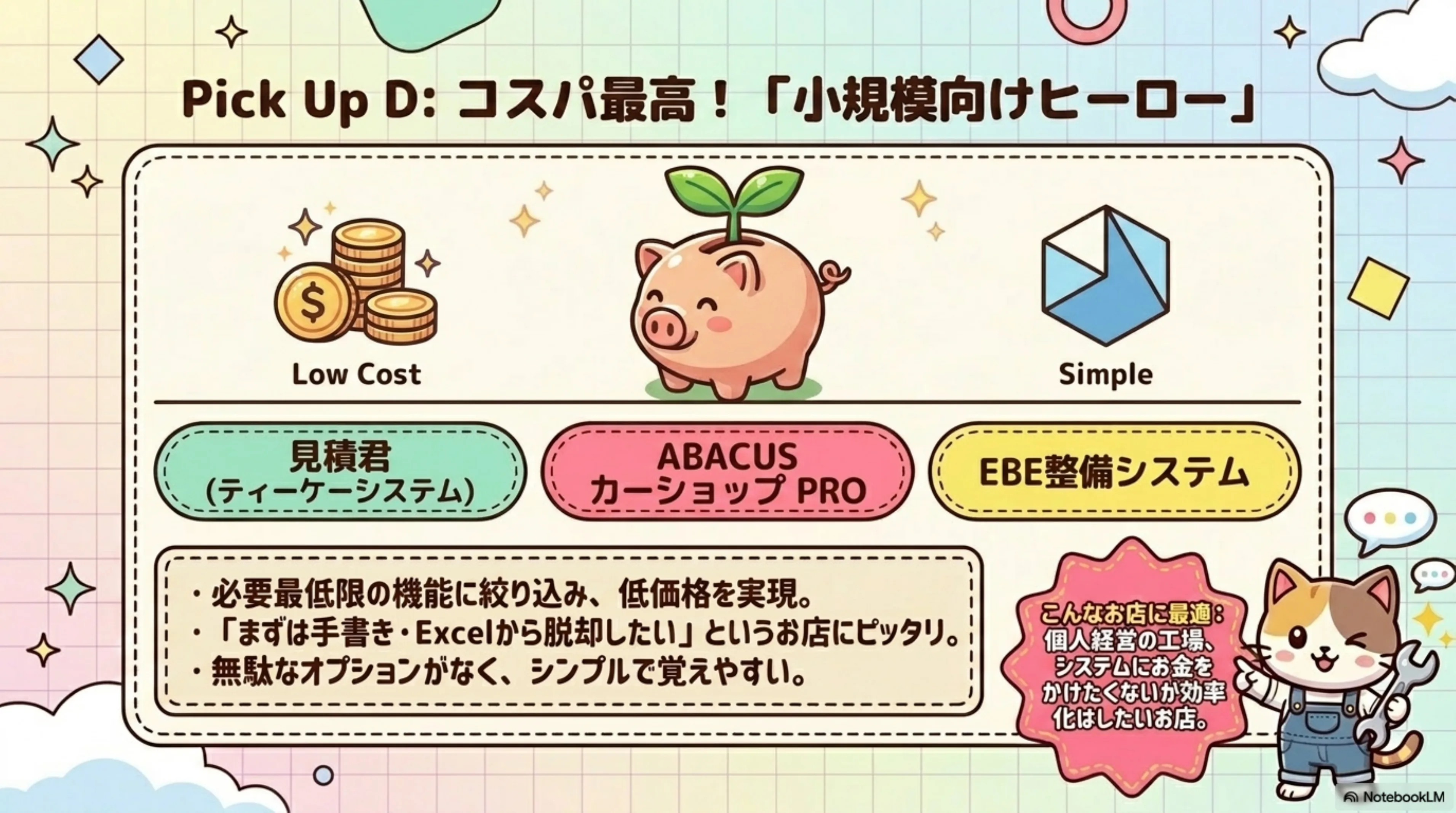 Pick Up D コスパ最高 小規模向けヒーロー - 見積君(ティーケーシステム)、ABACUSカーショップPRO、EBE整備システム。必要最低限の機能に絞り込み低価格を実現、手書きやExcelから脱却したいお店にピッタリ、無駄なオプションがなくシンプルで覚えやすい。個人経営の工場、システムにお金をかけたくないが効率化したいお店に最適