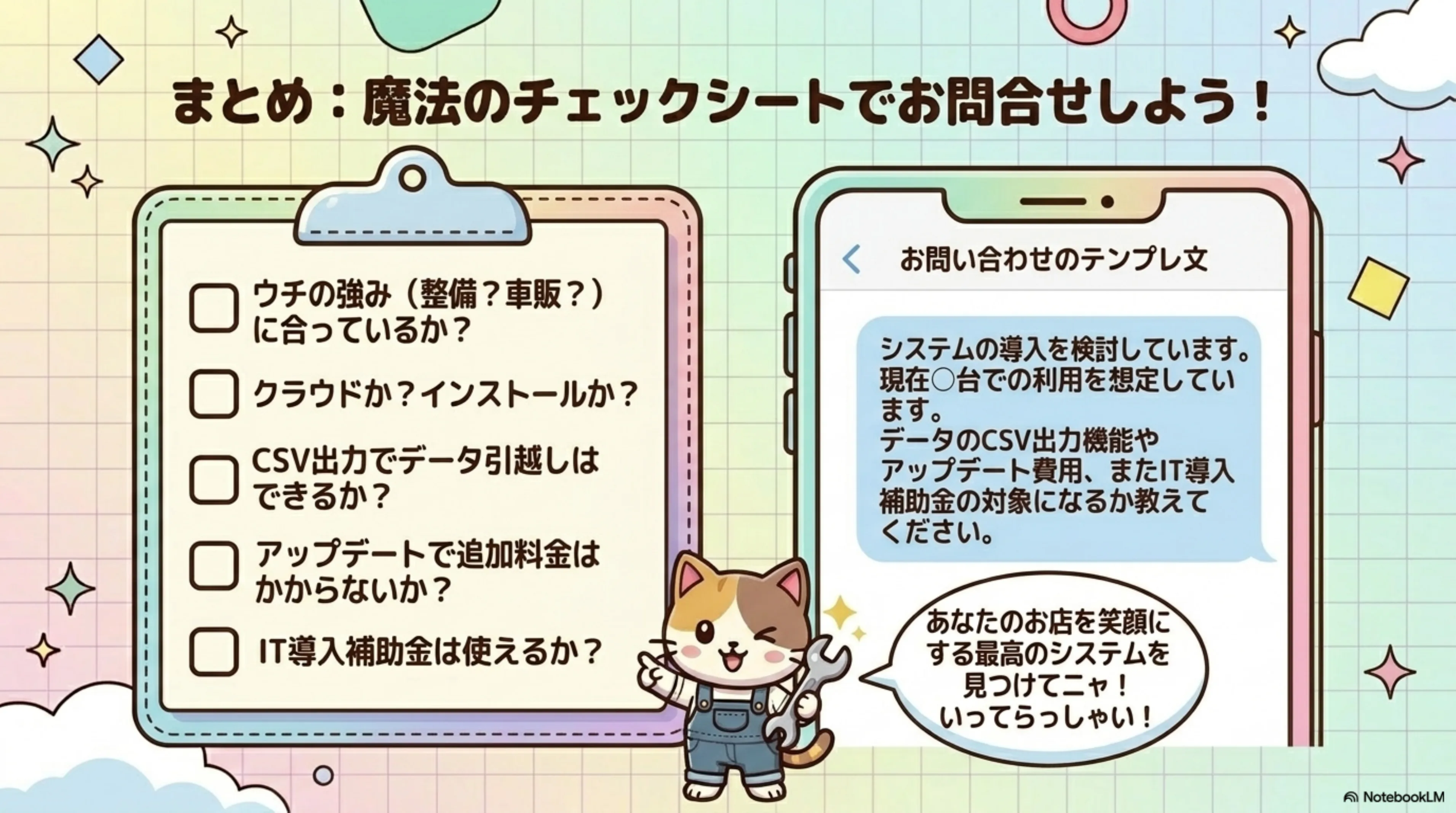 まとめ 問い合わせ前チェックシートとテンプレート文 - チェック項目:ウチの強み(整備?車販?)に合っているか、クラウドかインストールか、CSV出力でデータ引越しできるか、アップデートで追加料金はかからないか、IT導入補助金は使えるか。問い合わせテンプレ文:システム導入を検討しています、現在○台での利用想定、データのCSV出力機能やアップデート費用、IT導入補助金の対象になるか教えてください